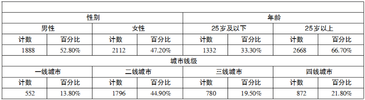 1649327889.png 1649327889.png