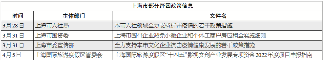 1649833640.png 1649833640.png