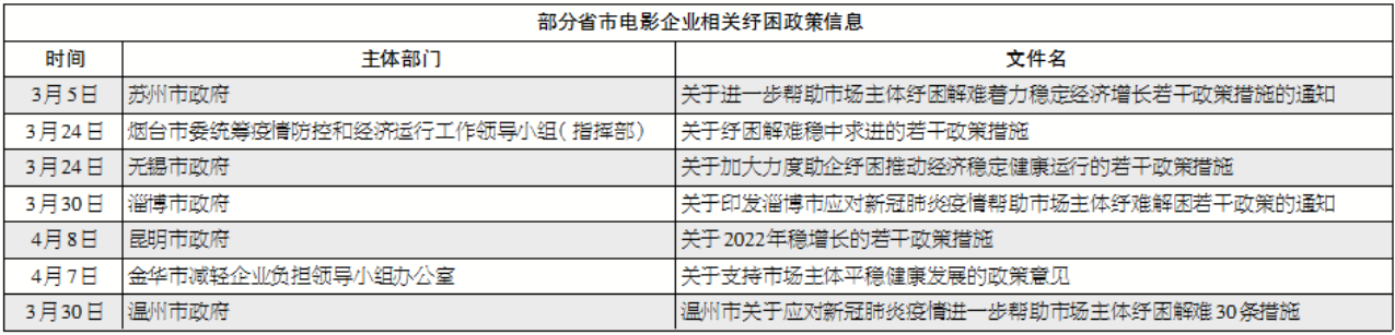 1649834196.png 1649834196.png