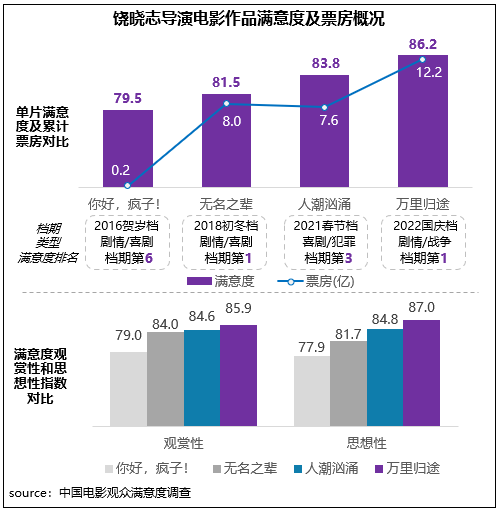 1666178898.png 1666178898.png