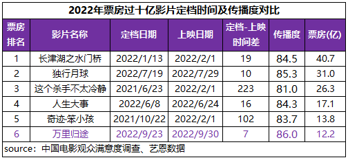 1666178959.png 1666178959.png