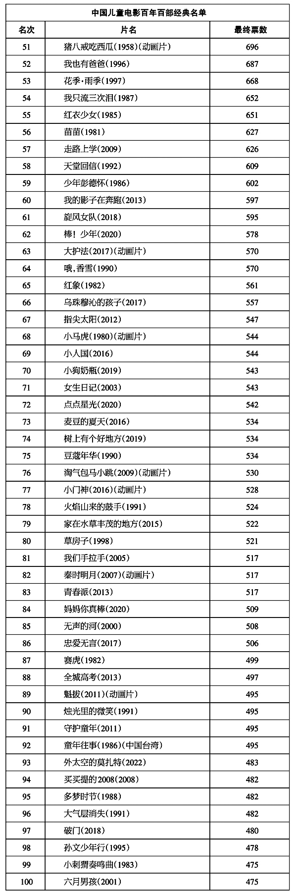 1669217586.jpg 1669217586.jpg