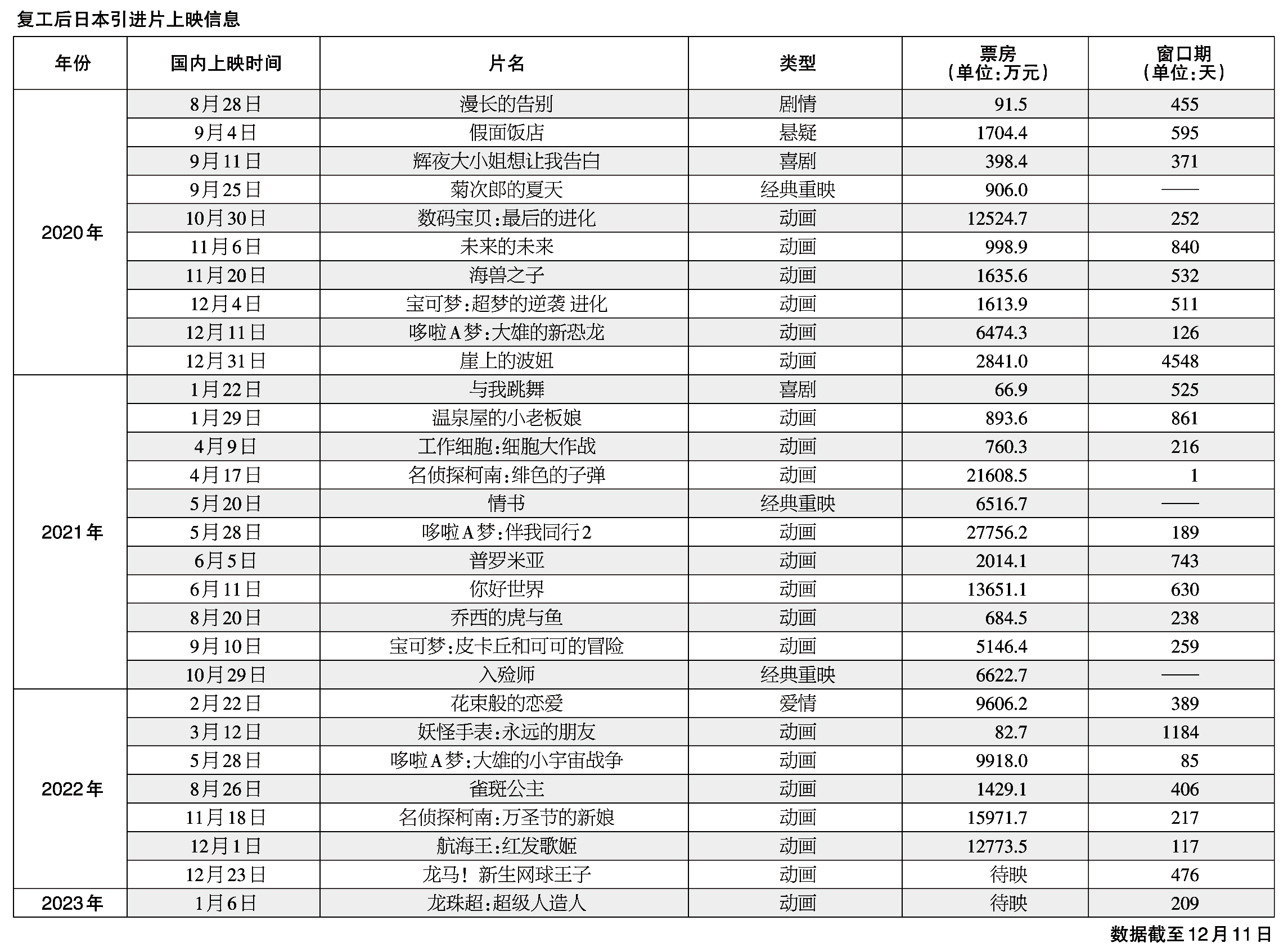 1671112362.jpg 1671112362.jpg