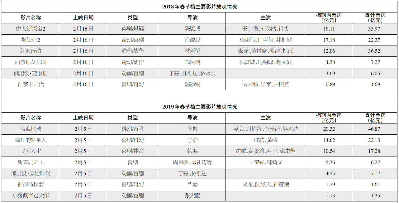 1680001387.png image.png