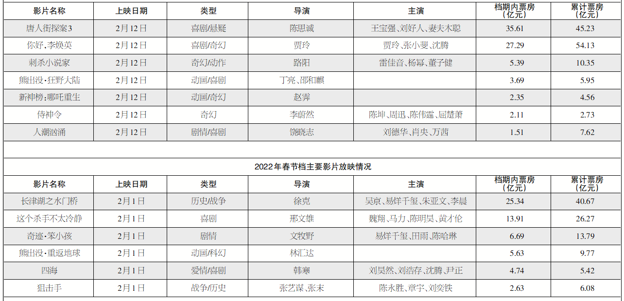 1680001400.png image.png