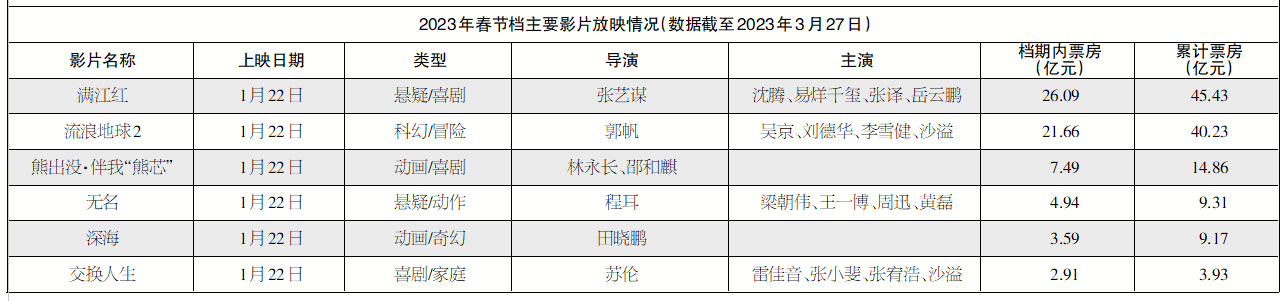 1680001420.png image.png