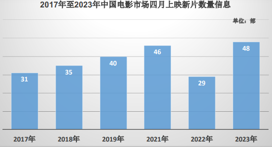 1683254537.png image.png