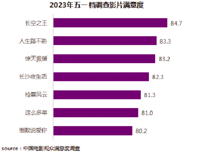 1683256267.png image.png