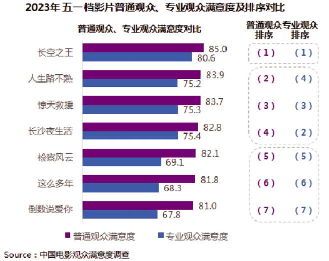 1683256279.png image.png