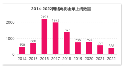 1683639252.png image.png