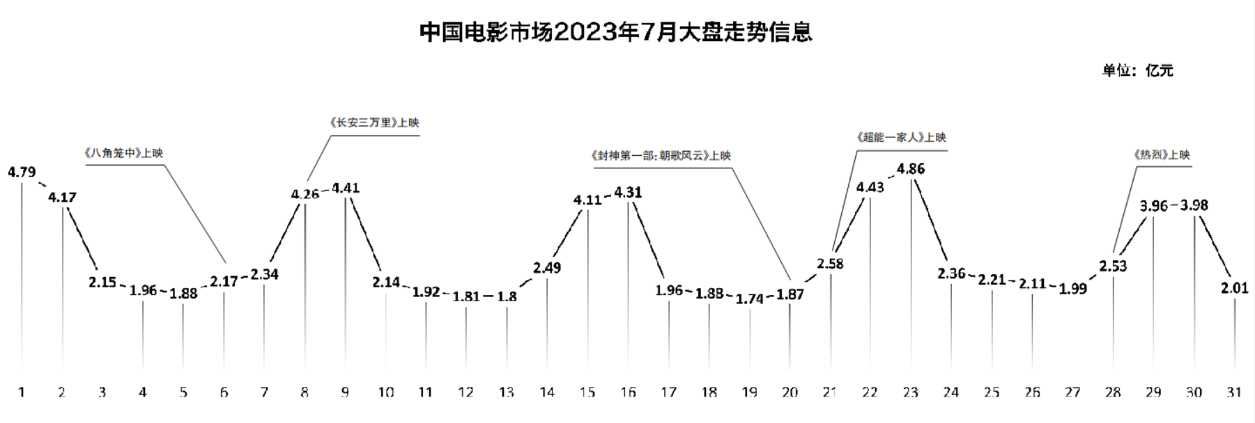 1690941248.png 1690941248.png