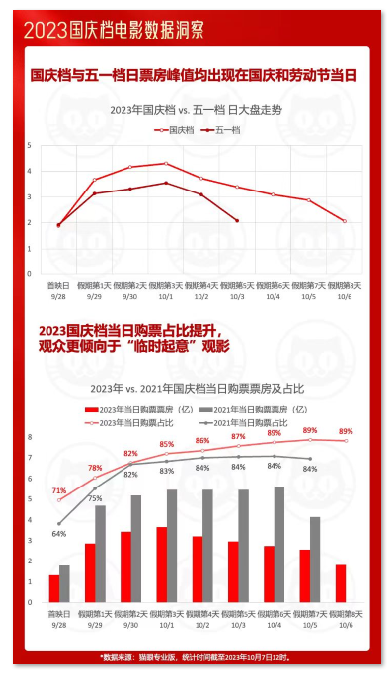 1696990284.png image.png