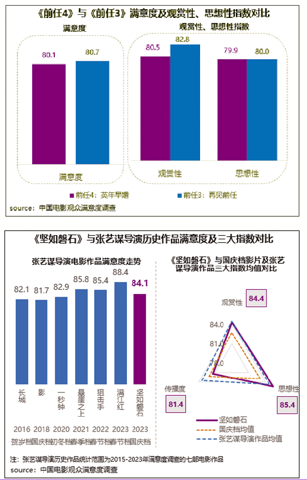 1696993363.png image.png