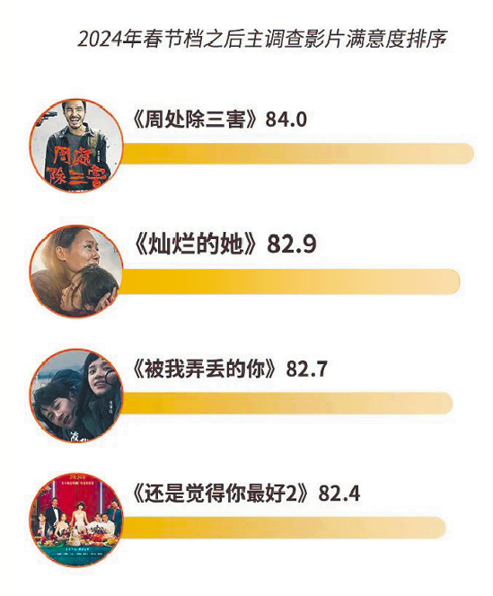 1711524112.png 1711524112.png