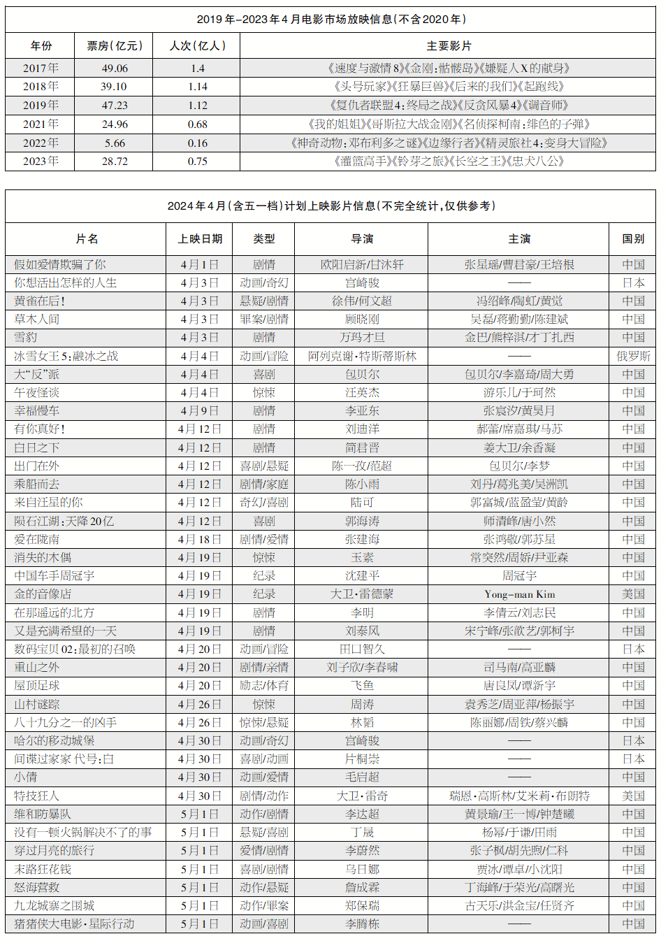 1712124341.png 1712124341.png