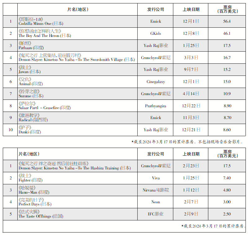 1712717901.png 1712717901.png