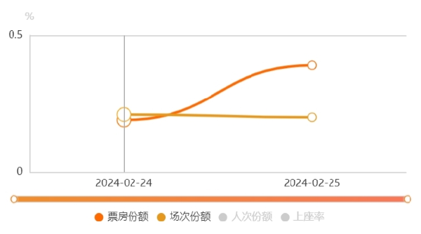 1715088601.png image.png