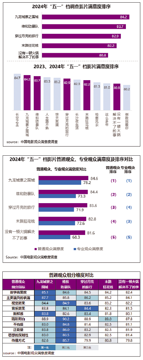 1715749059.png image.png