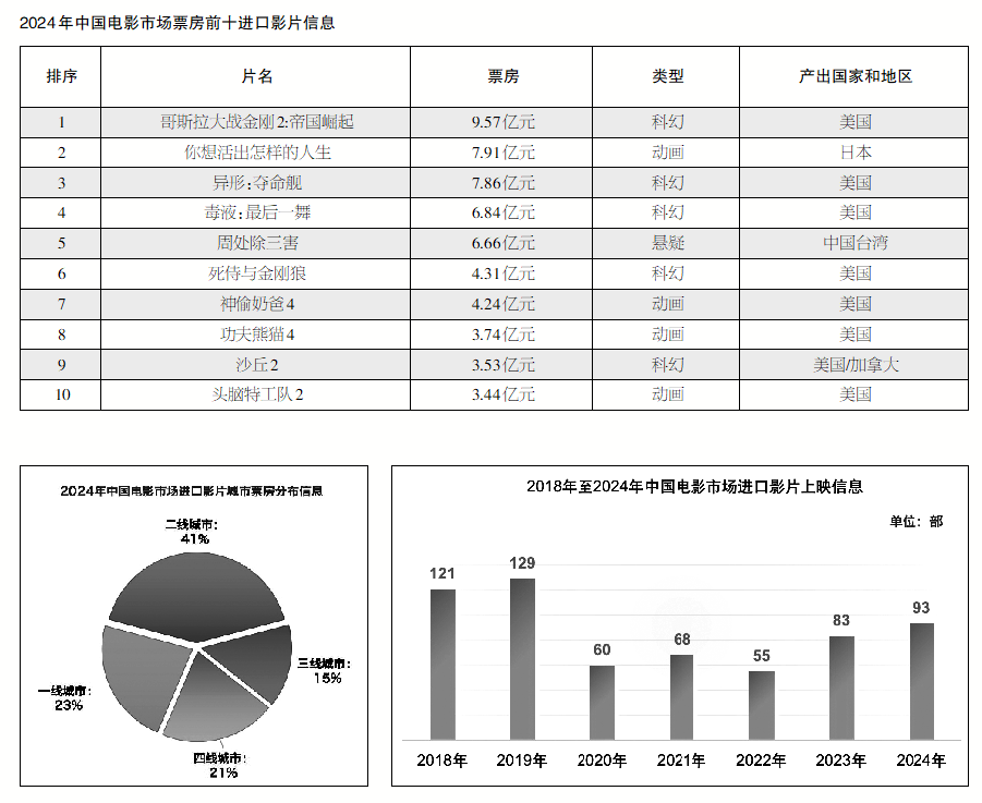 1735699986.png 1735699986.png