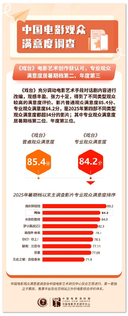 1754471495885036.png image.png