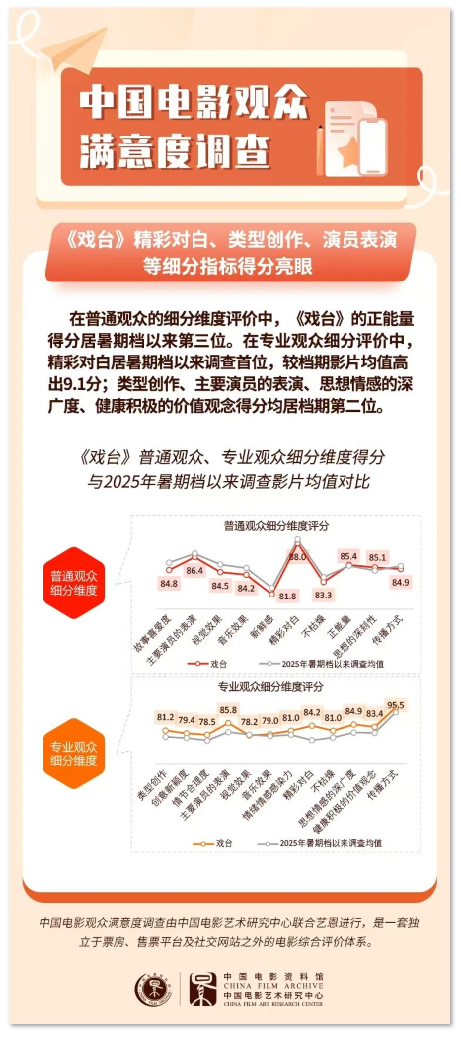 1754471525435764.png image.png