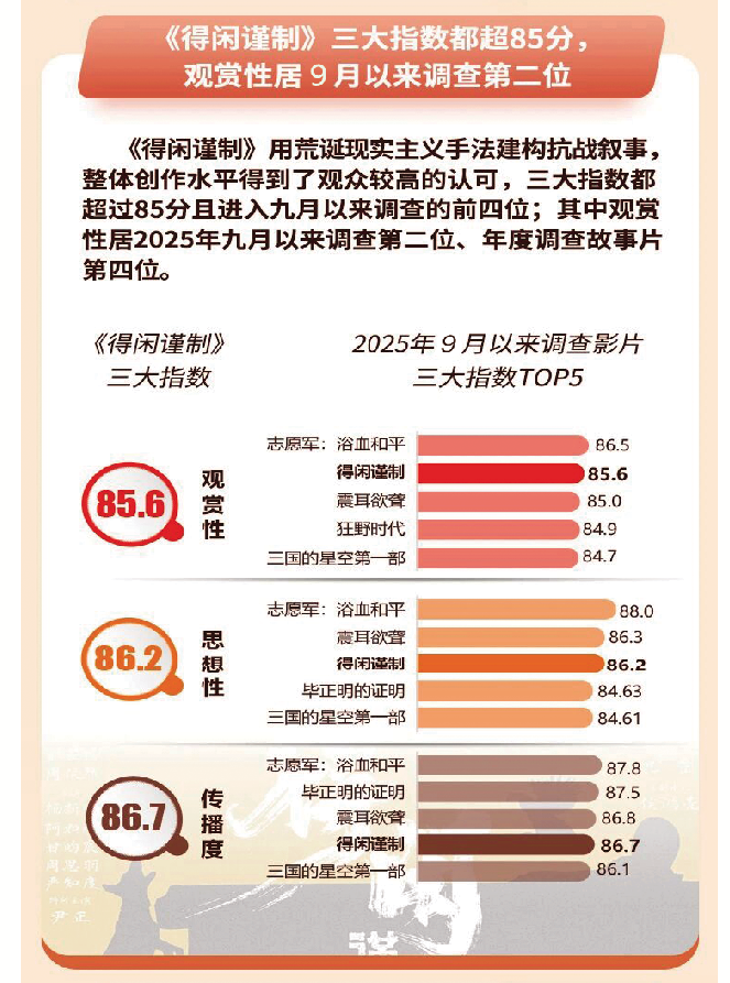 1765347993792709.png image.png